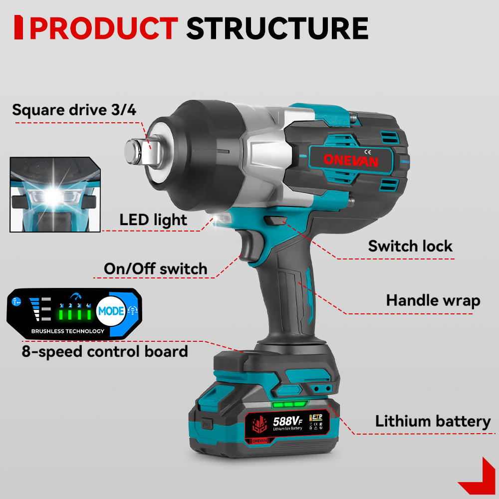 Torque Wrench - ประแจบล็อกไฟฟ้าไร้สาย 1000W แบบไร้แปรงถ่าน ขนาด 3/4 นิ้ว